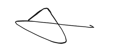 Client Signature